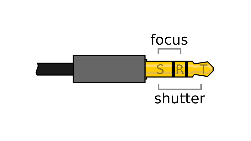 a diagram of a TRS jack